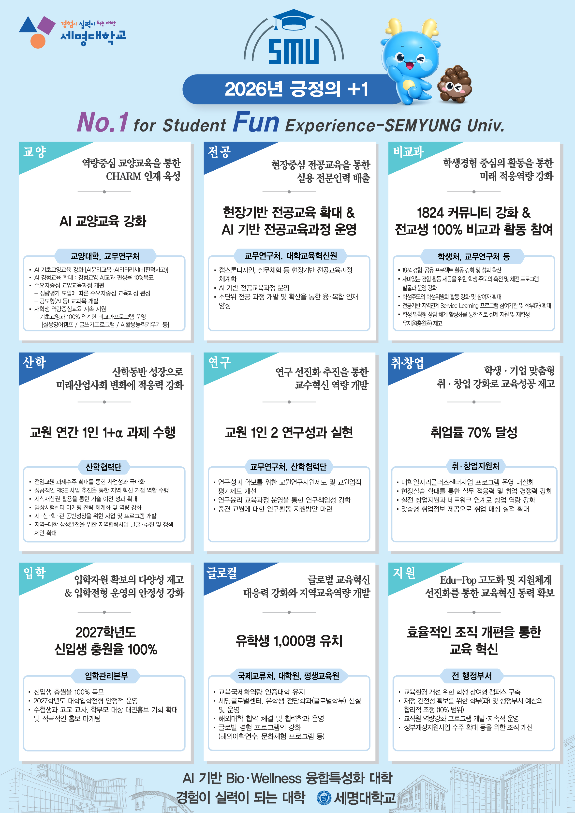 [기획실] 2026년 「긍정의+1」