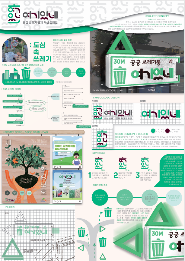 2025학년도 캡스톤디자인 경진대회  대상 우수팀(시각영상디자인학과 윤*환팀, 여*인팀)